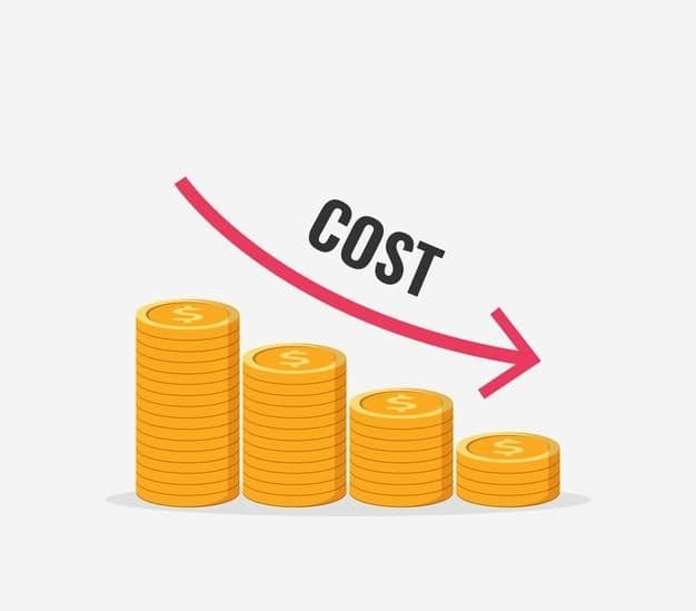 Cost Optimization of AWS