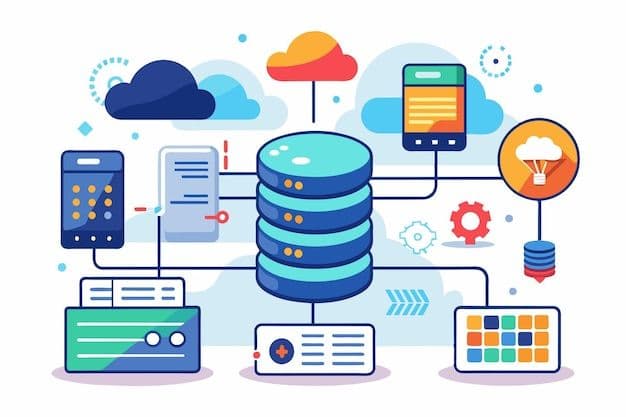 Solution Architecture